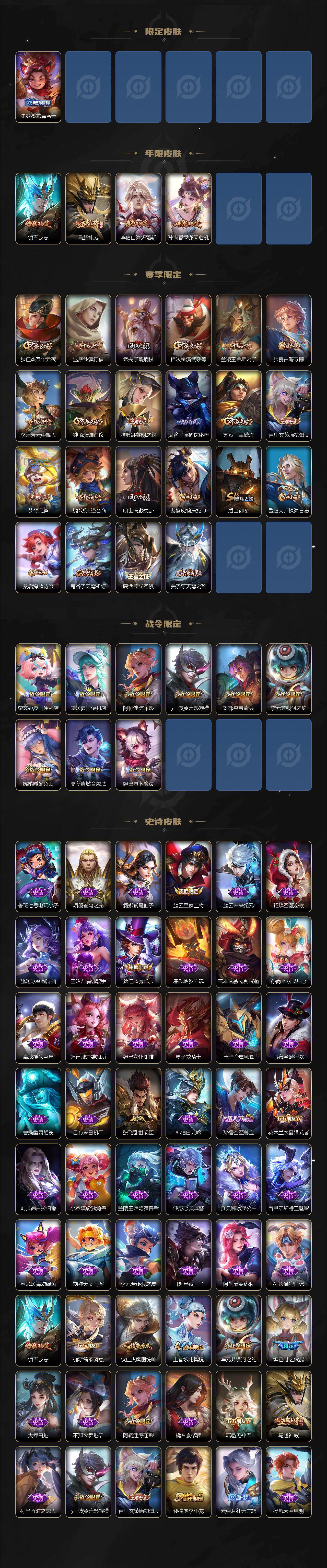 WZ03410135王者荣耀账号详情图3