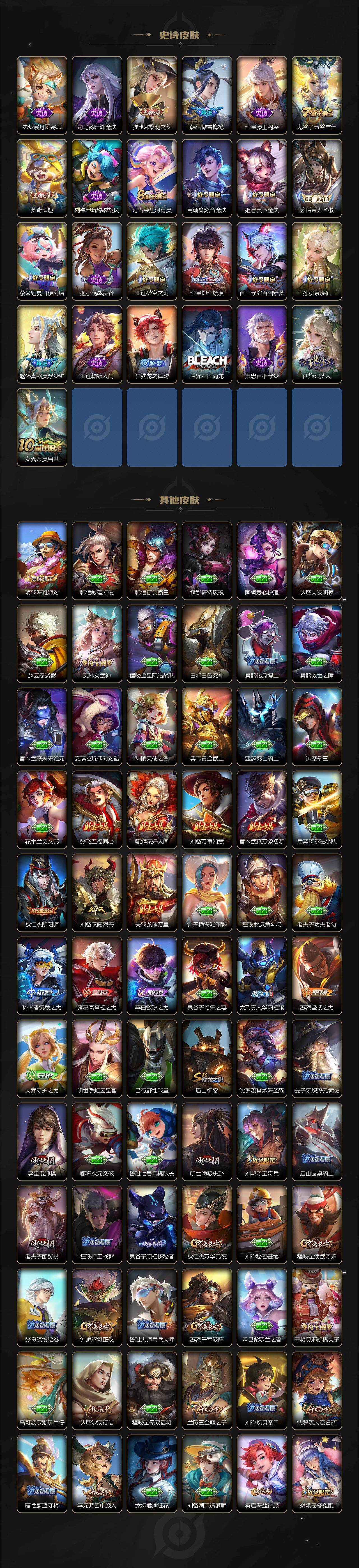 WZ03410135王者荣耀账号详情图4