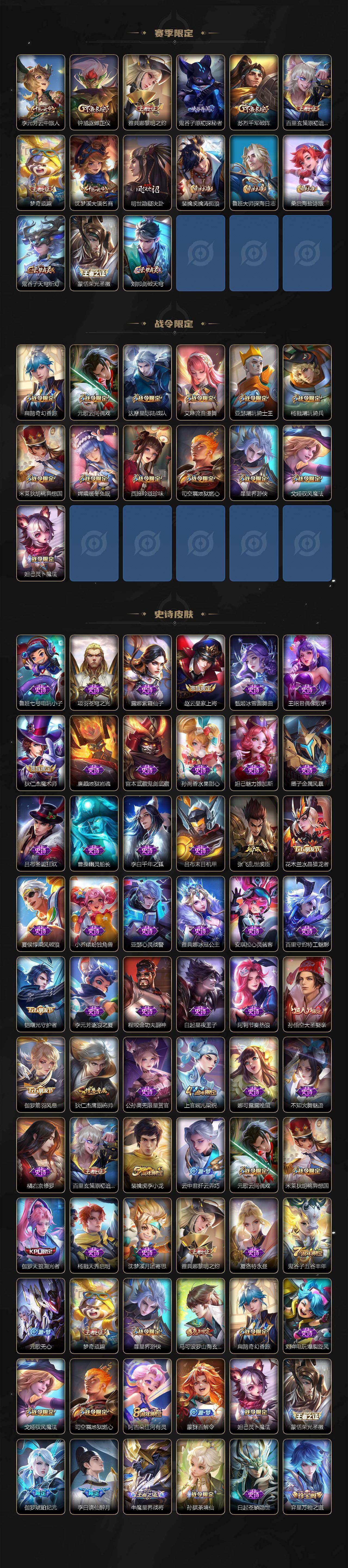 WZ03410132王者荣耀账号详情图3