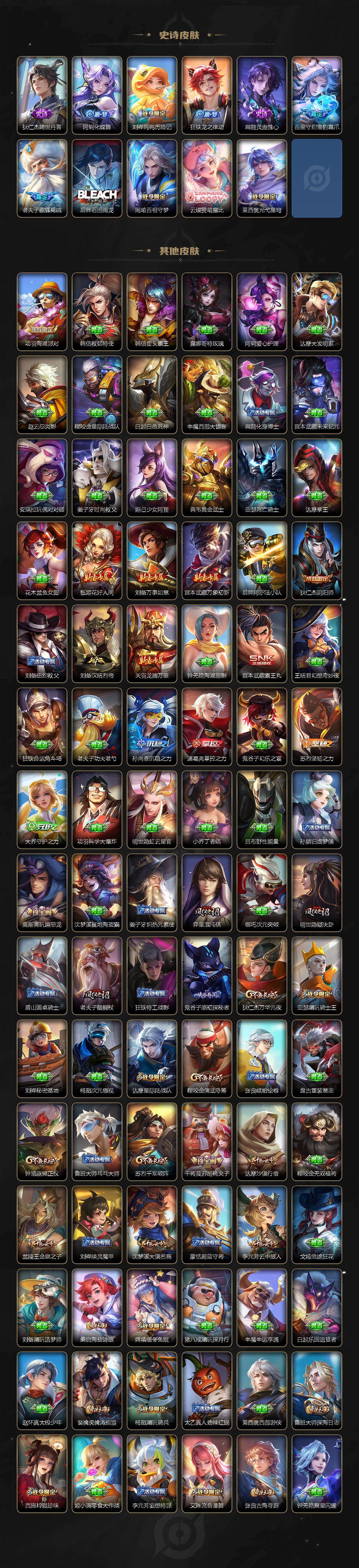 WZ03410132王者荣耀账号详情图4