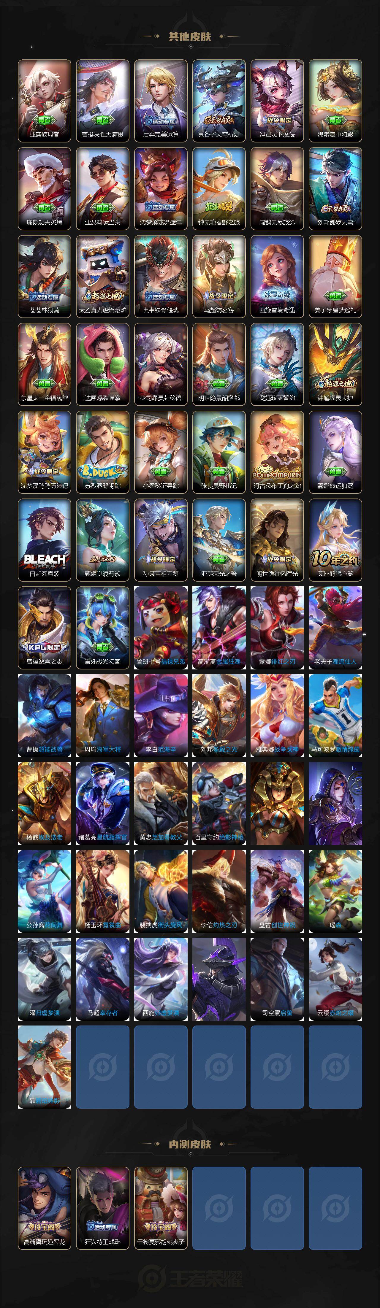 WZ03410132王者荣耀账号详情图5