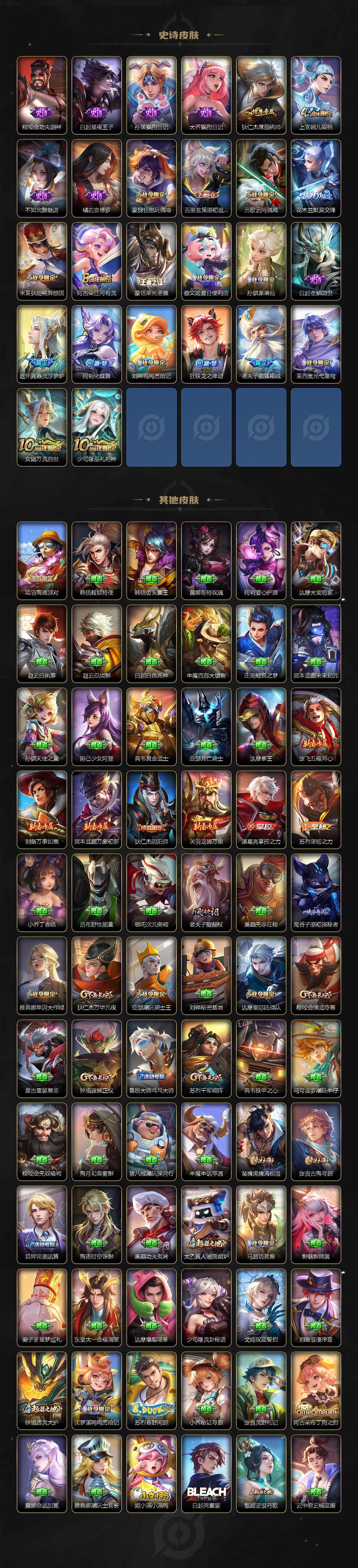 WZCMW3440269王者荣耀账号详情图3