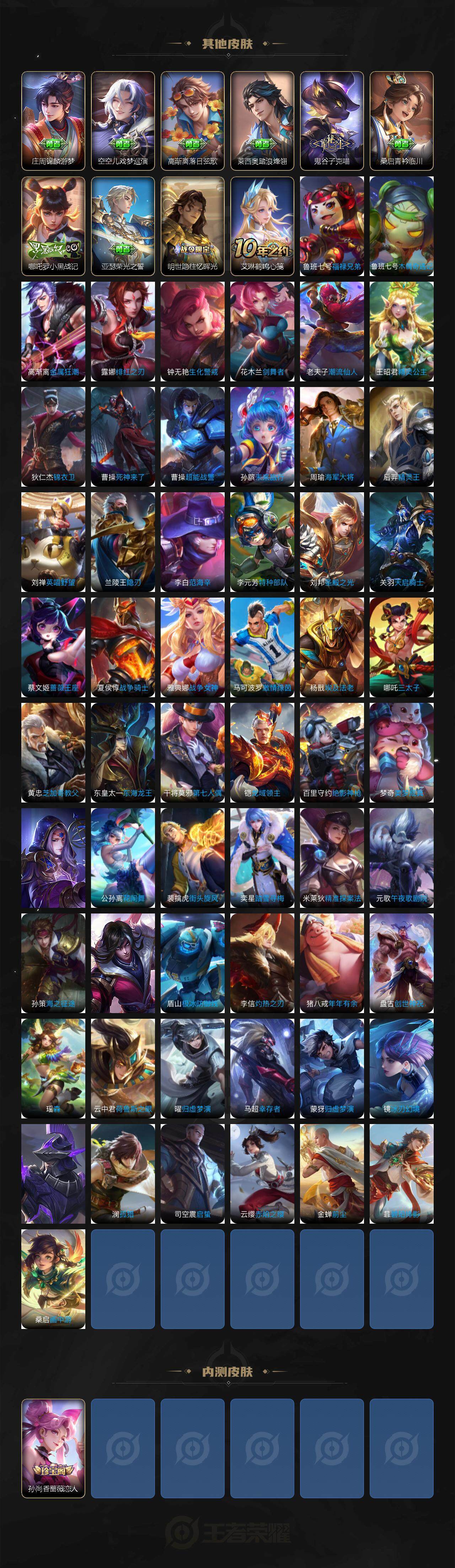 WZCMW3440269王者荣耀账号详情图4