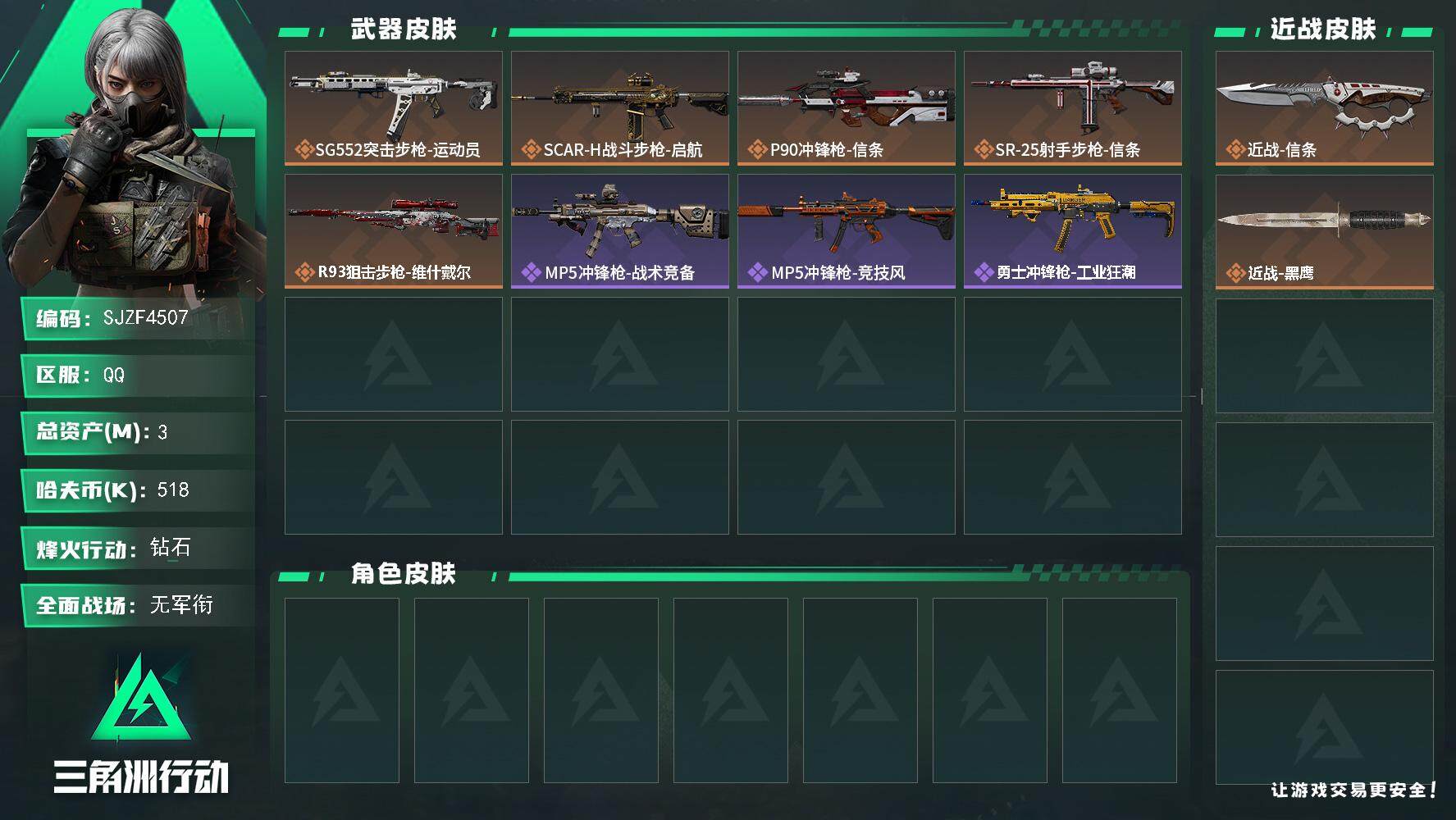 三角洲行动账号QQ【SJZF4507】总资产(M)：3M/哈夫币(K)：518K/哈夫币(K)：518K/传说枪皮数：
