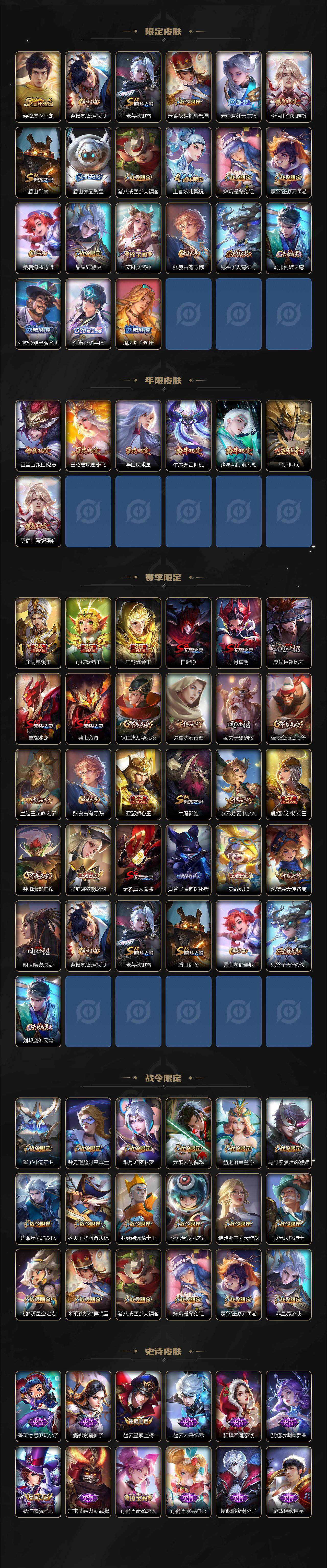 WZ03410134王者荣耀账号详情图3