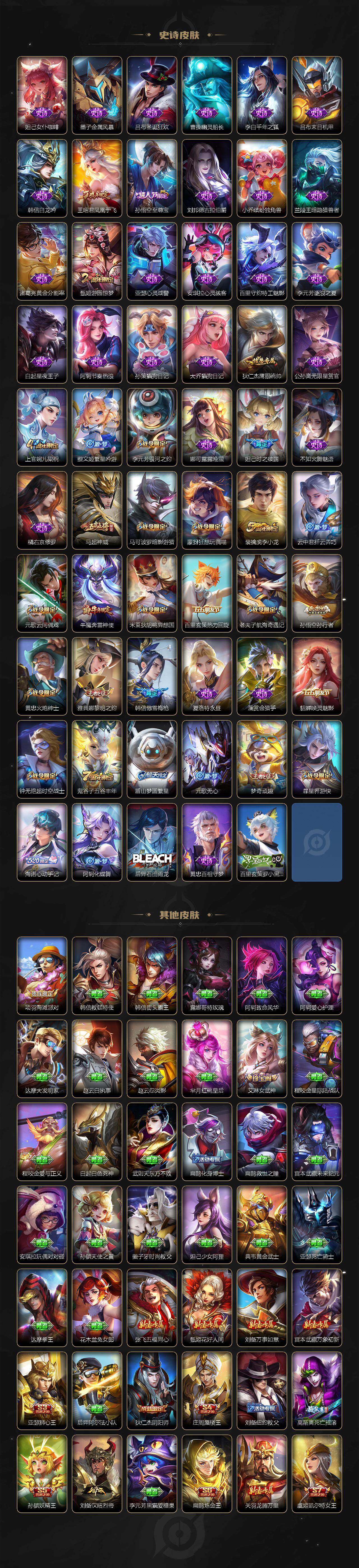 WZ03410134王者荣耀账号详情图4