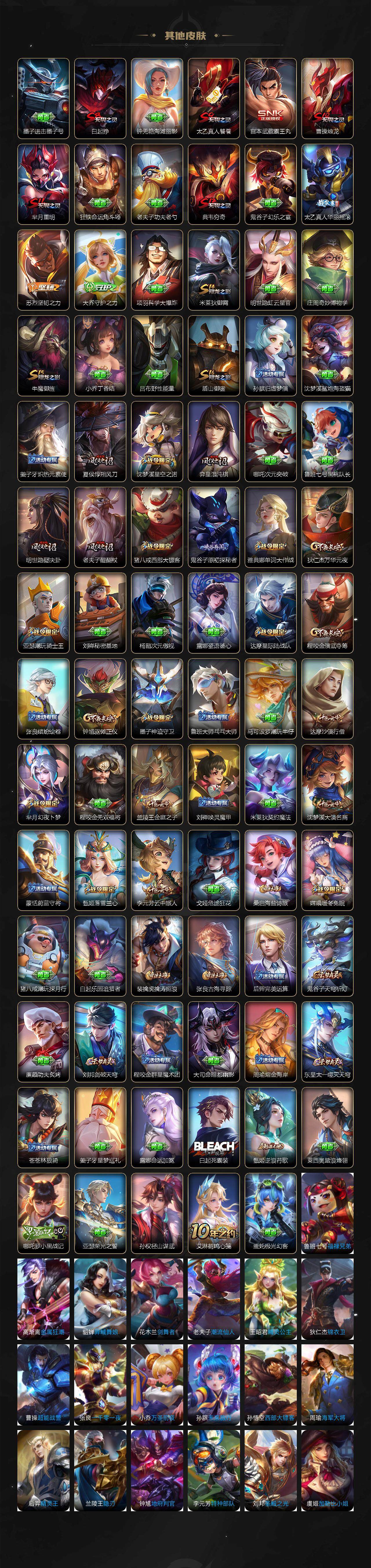 WZ03410134王者荣耀账号详情图5