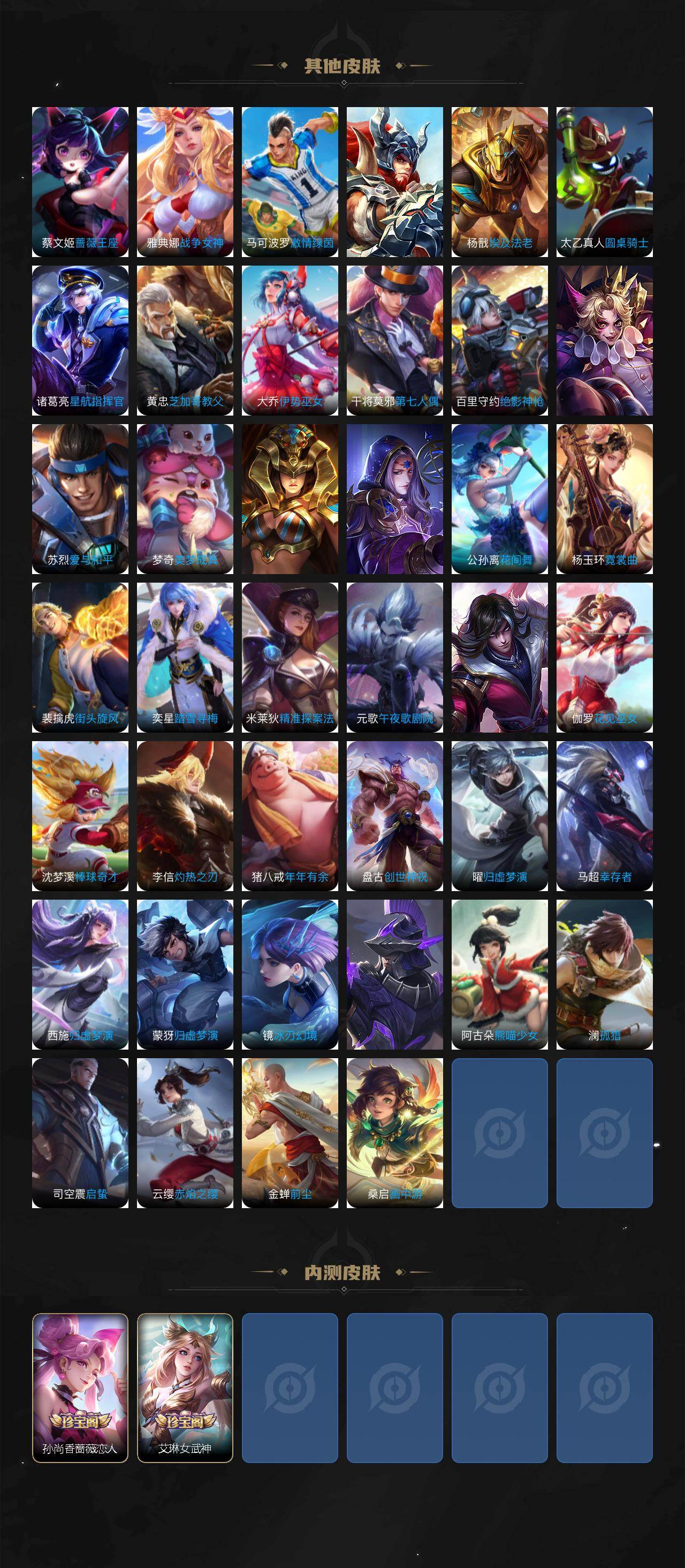 WZ03410134王者荣耀账号详情图6