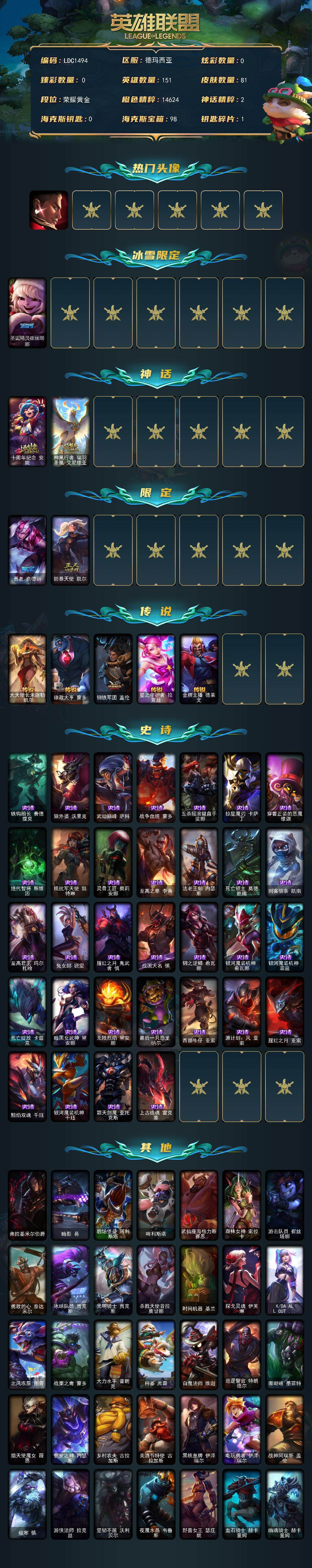 LOLCMW321896英雄联盟账号详情图2