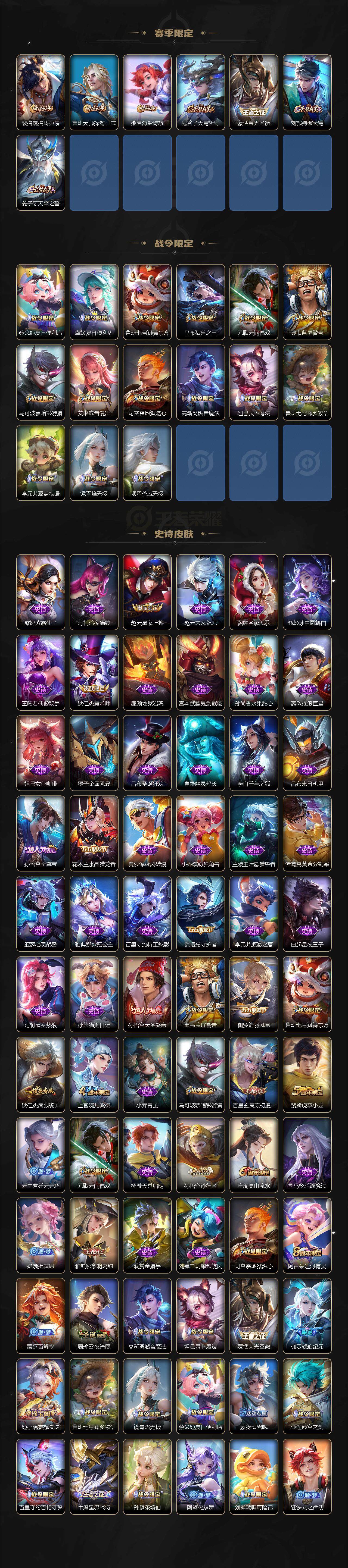 WZLE3448719王者荣耀账号详情图3