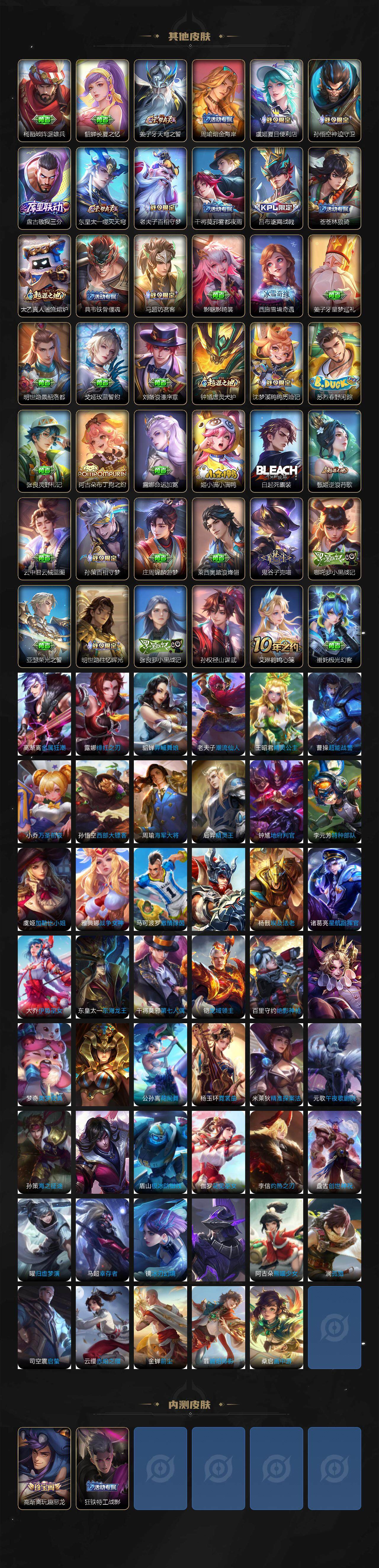 WZLE3448719王者荣耀账号详情图5