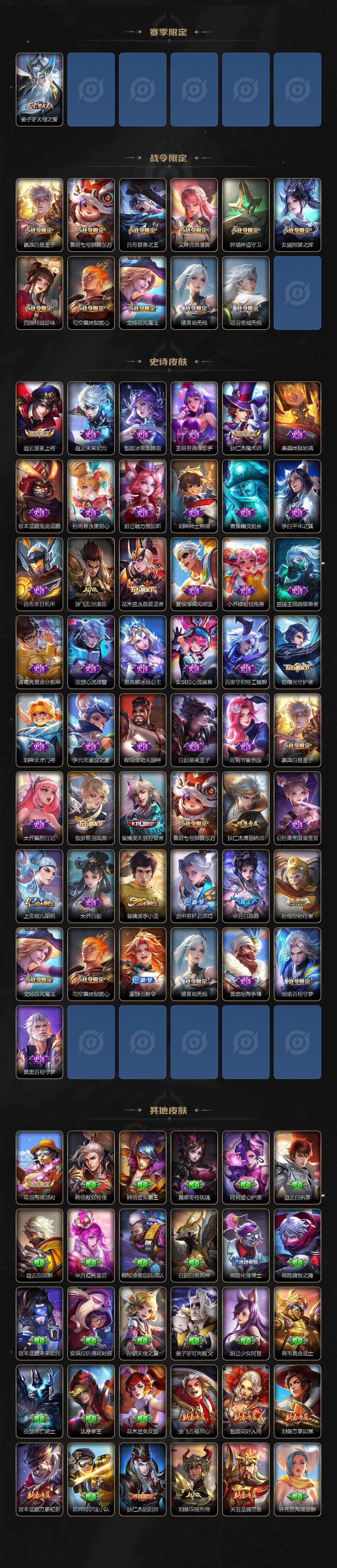 WZLE3448720王者荣耀账号详情图3