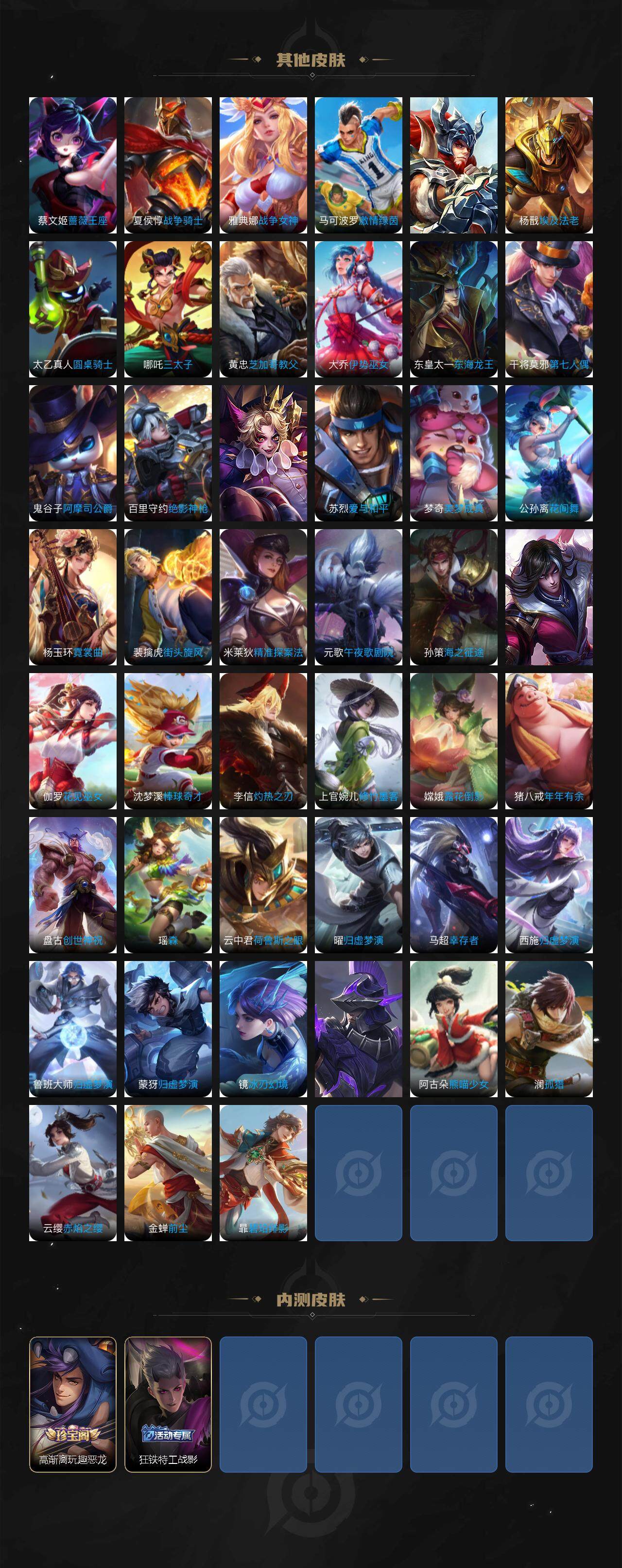 WZLE3448720王者荣耀账号详情图5