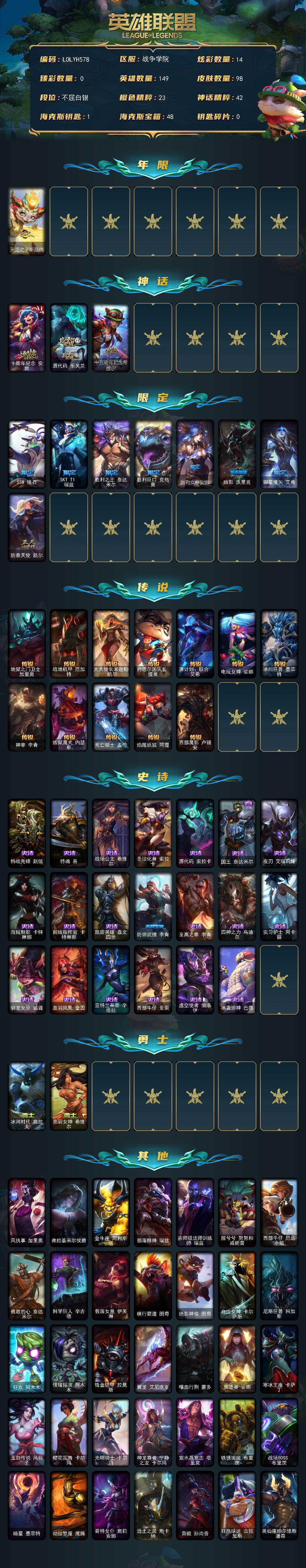 LOLCMW321865英雄联盟账号详情图2