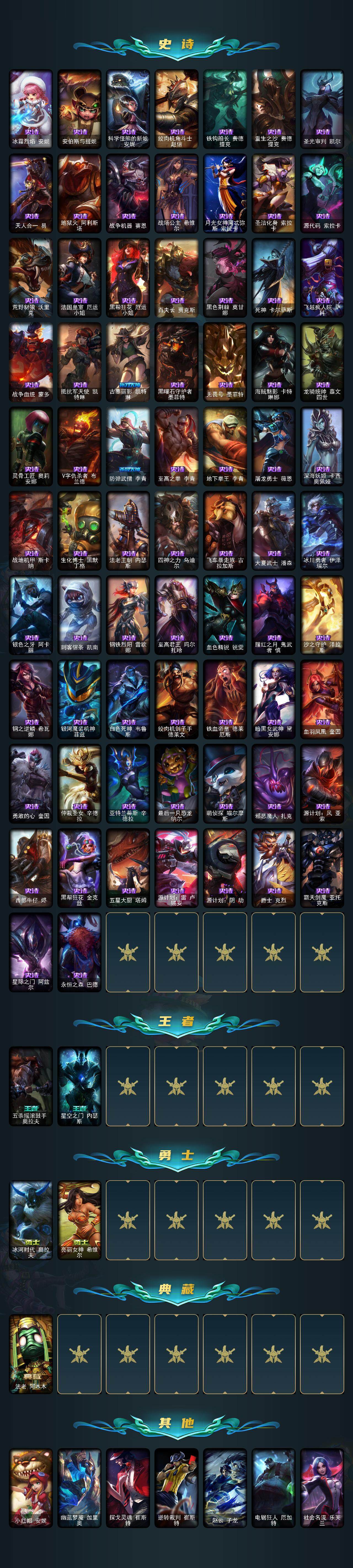 LOLQM321952英雄联盟账号详情图4