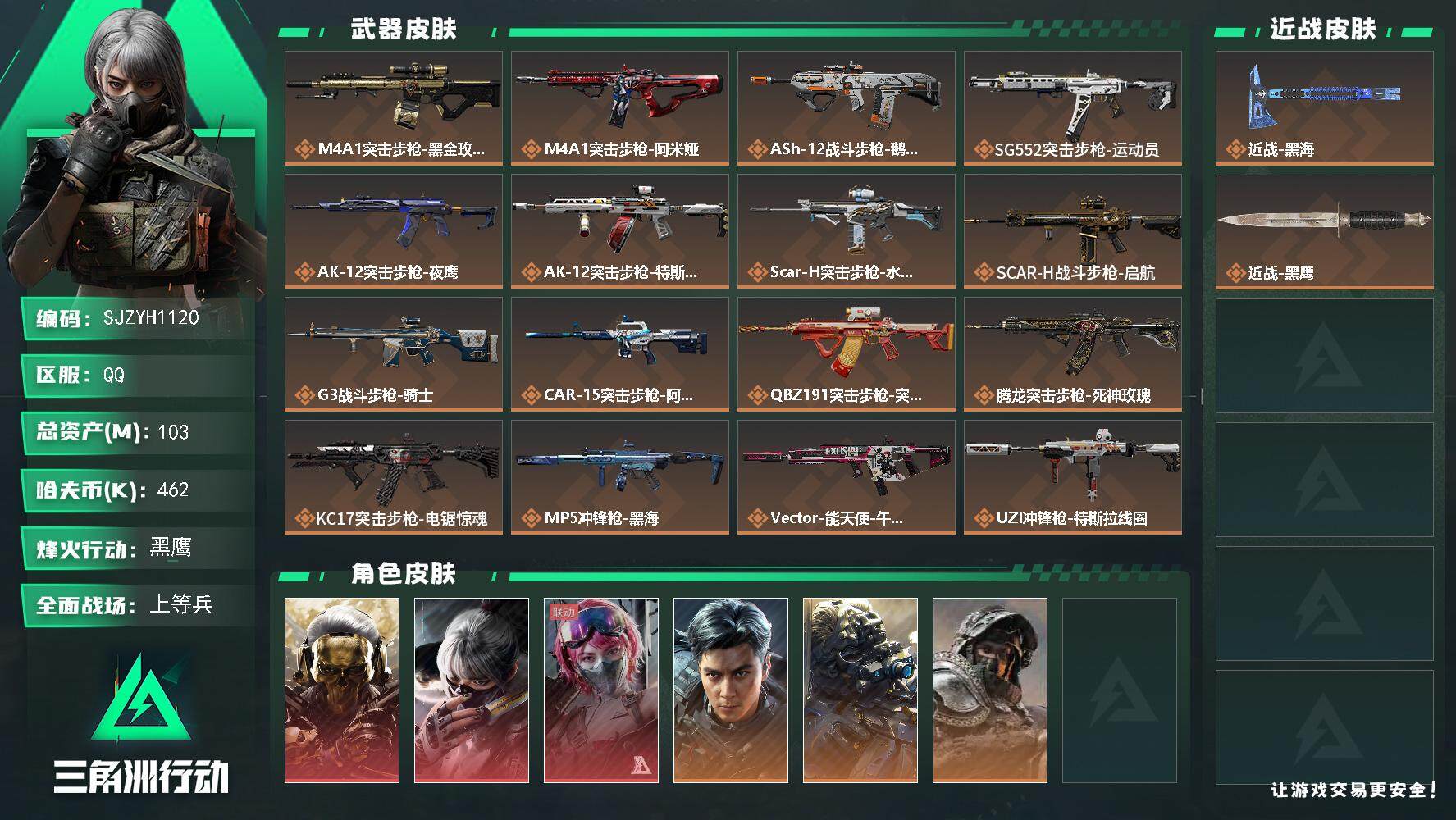 三角洲行动账号QQ【SJZYH1120】总资产(M)：103M/哈夫币(K)：462K/哈夫币(K)：462K/全面战