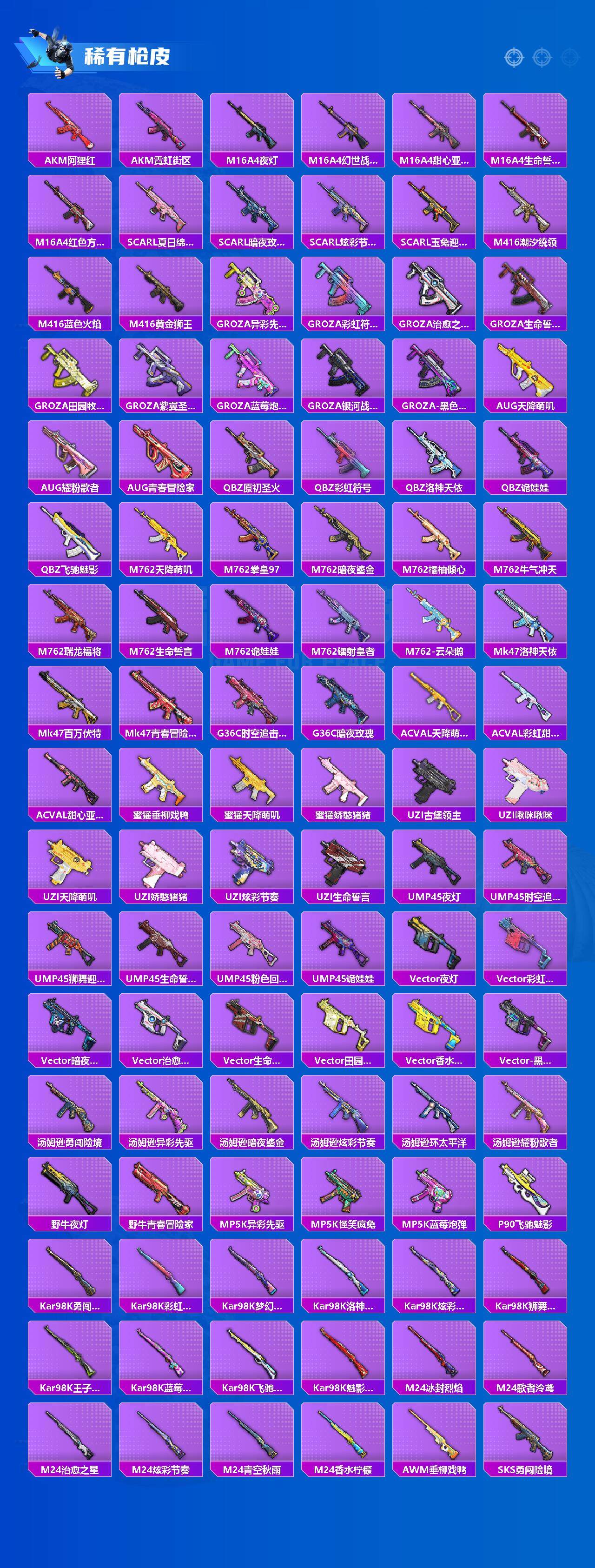 HPCMW3434619和平精英账号详情图3