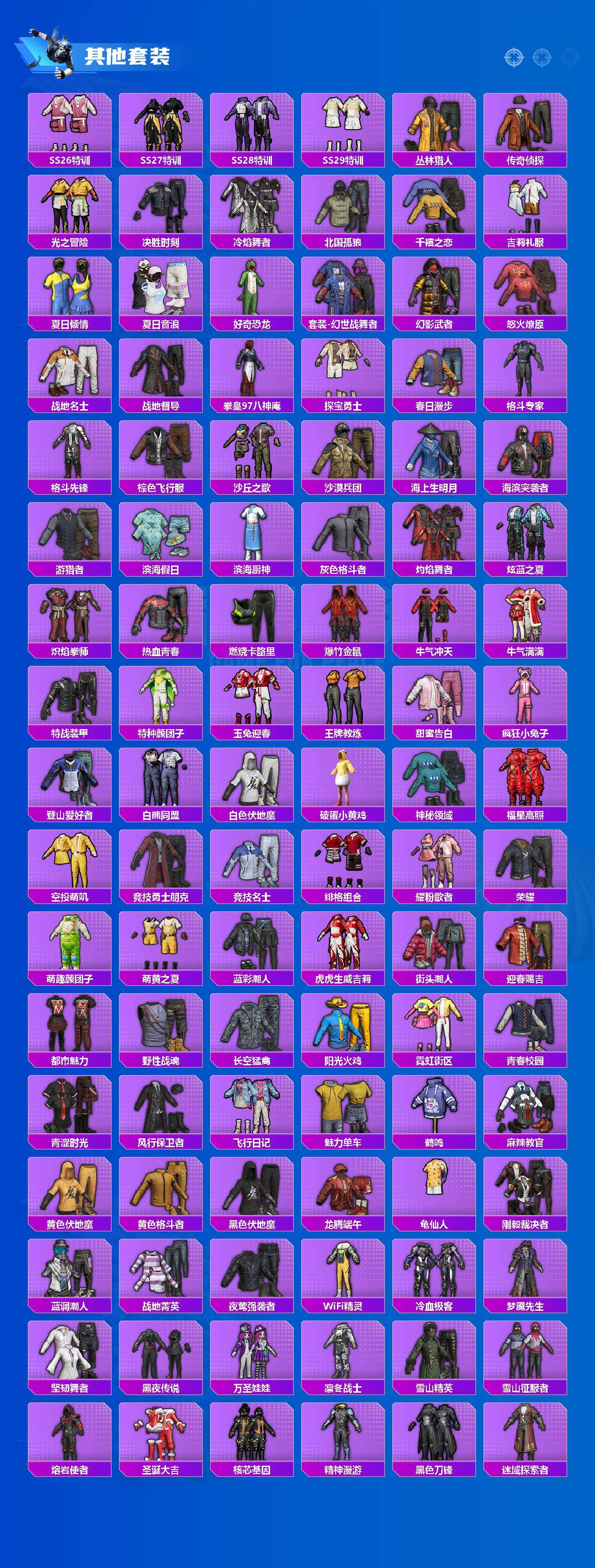 HPCMW3434619和平精英账号详情图5