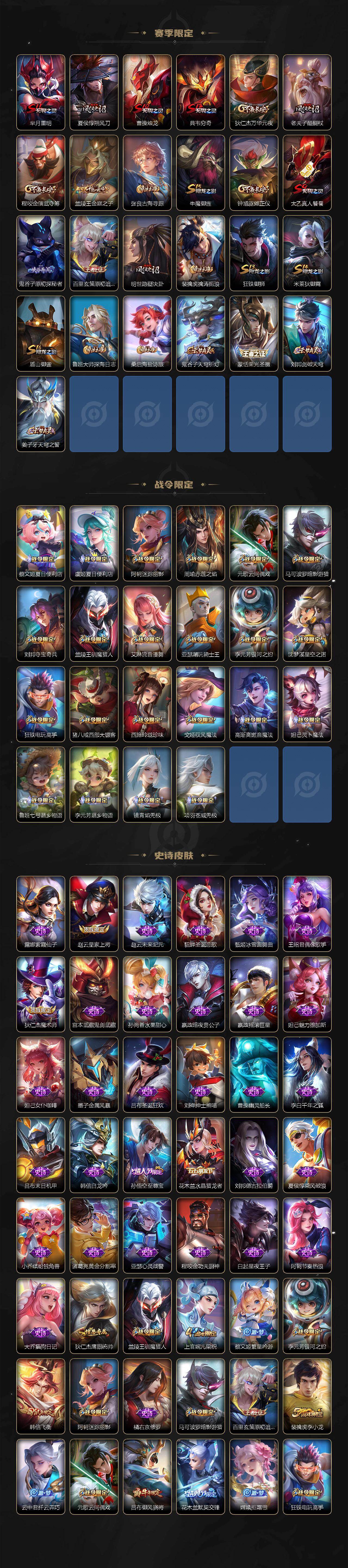 WZ03410143王者荣耀账号详情图3