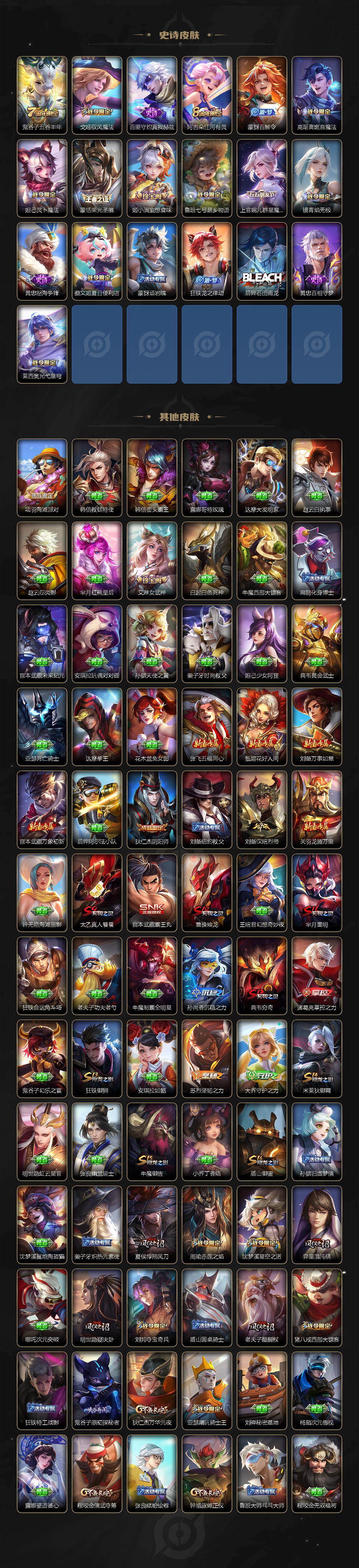 WZ03410143王者荣耀账号详情图4