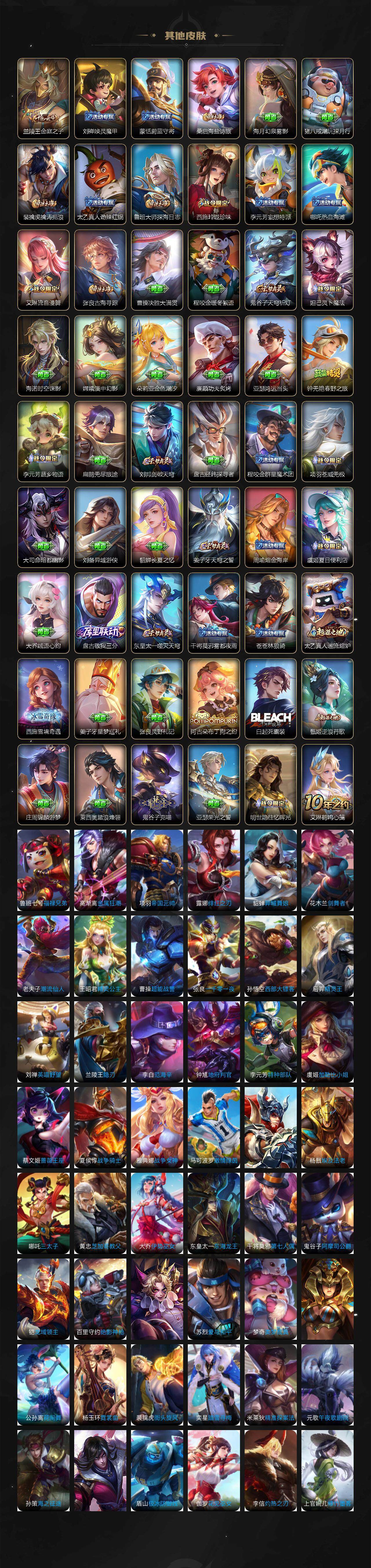 WZ03410143王者荣耀账号详情图5