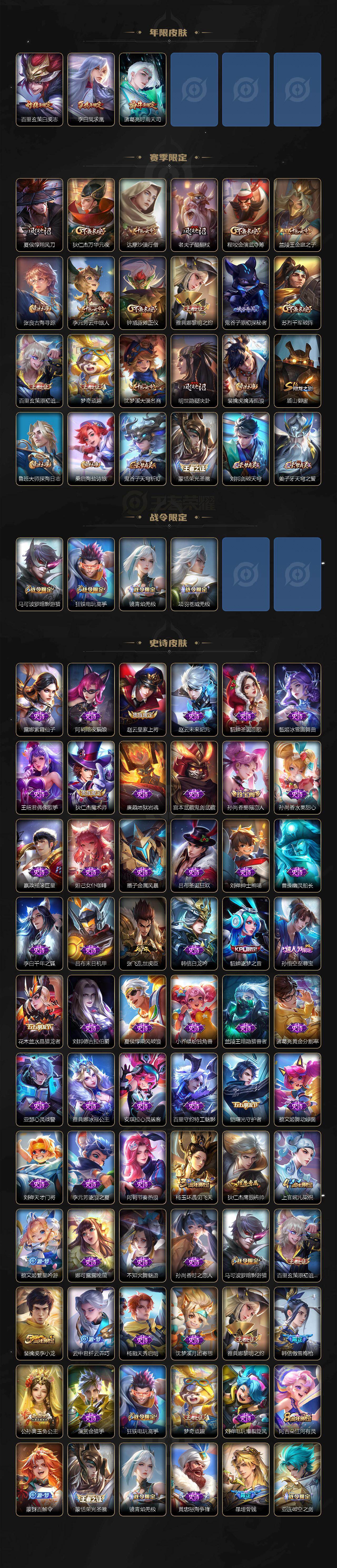 WZ03410140王者荣耀账号详情图3