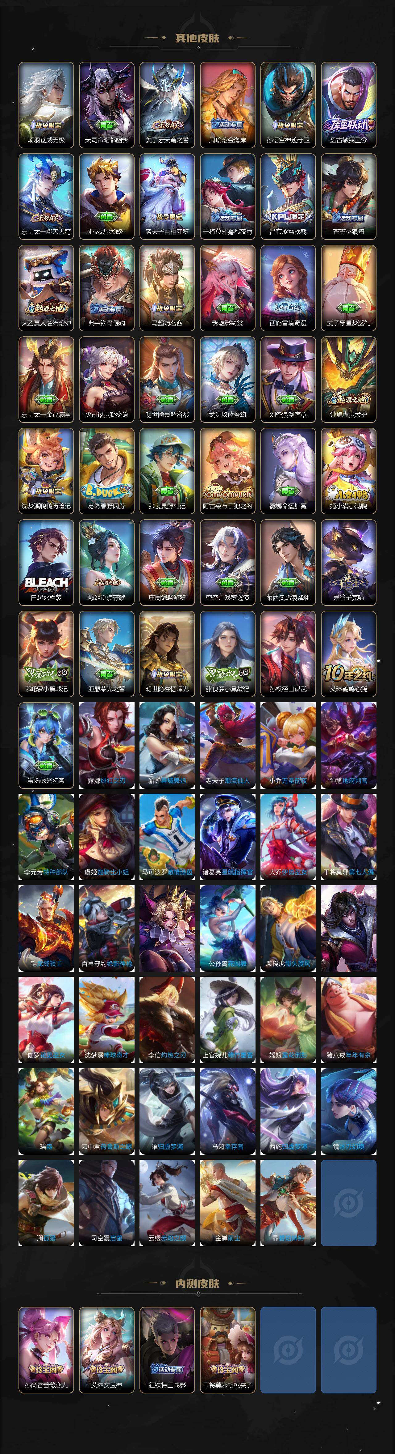 WZ03410140王者荣耀账号详情图5