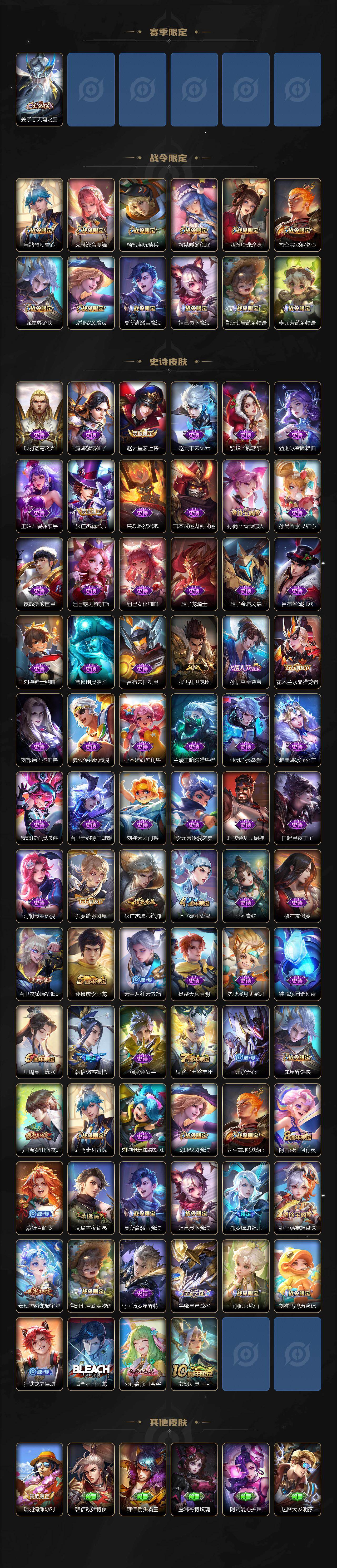 WZ03410145王者荣耀账号详情图3