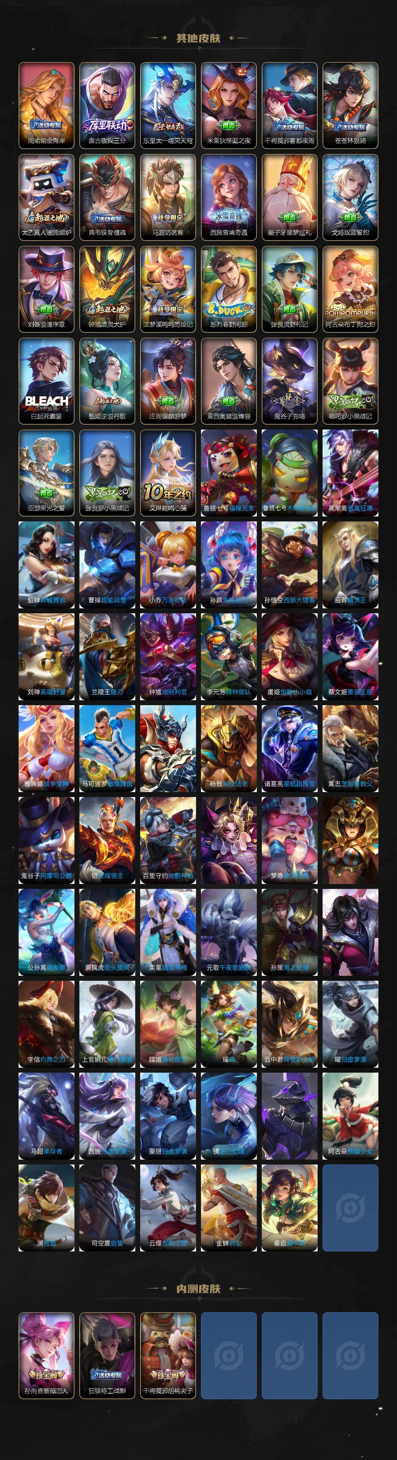 WZ03410145王者荣耀账号详情图5