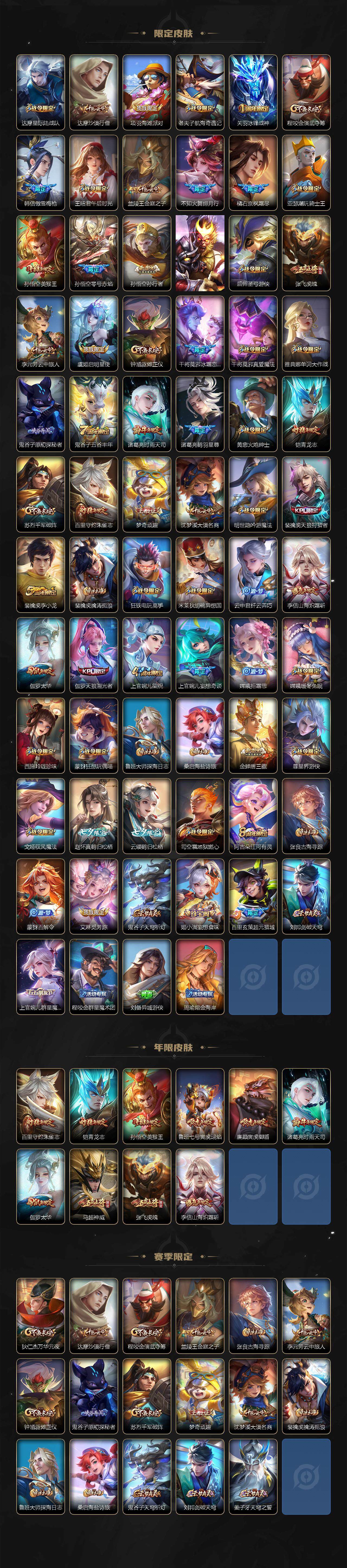 WZ03410147王者荣耀账号详情图3