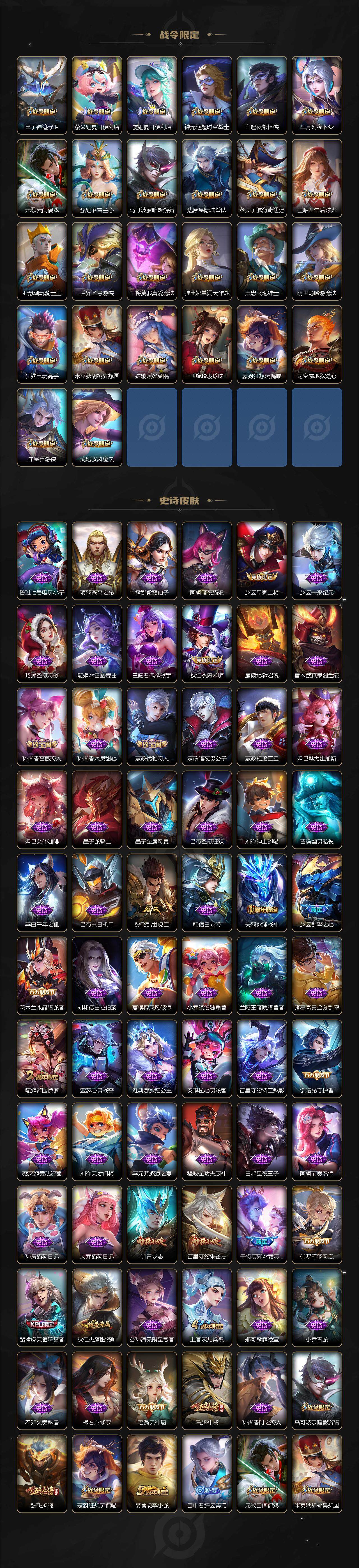 WZ03410147王者荣耀账号详情图4