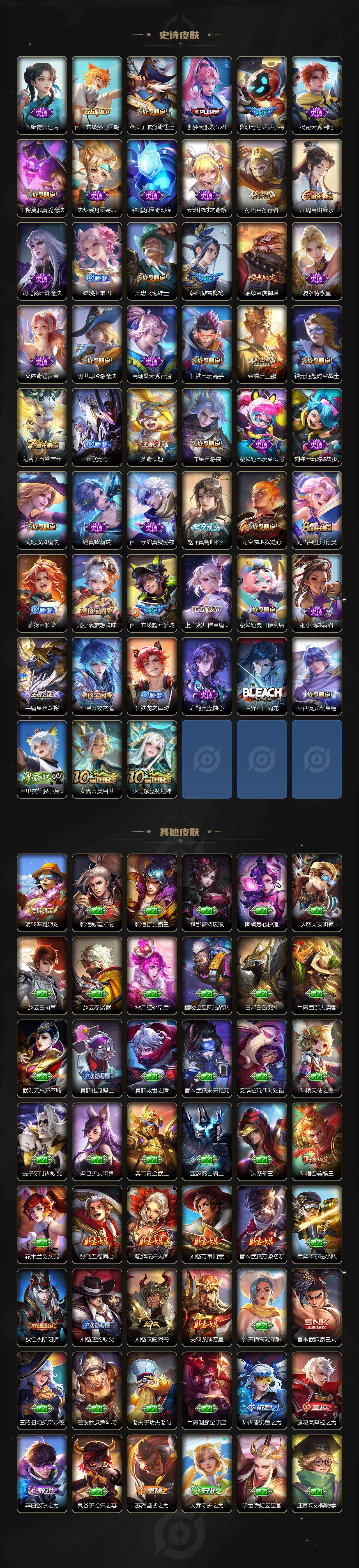 WZ03410147王者荣耀账号详情图5