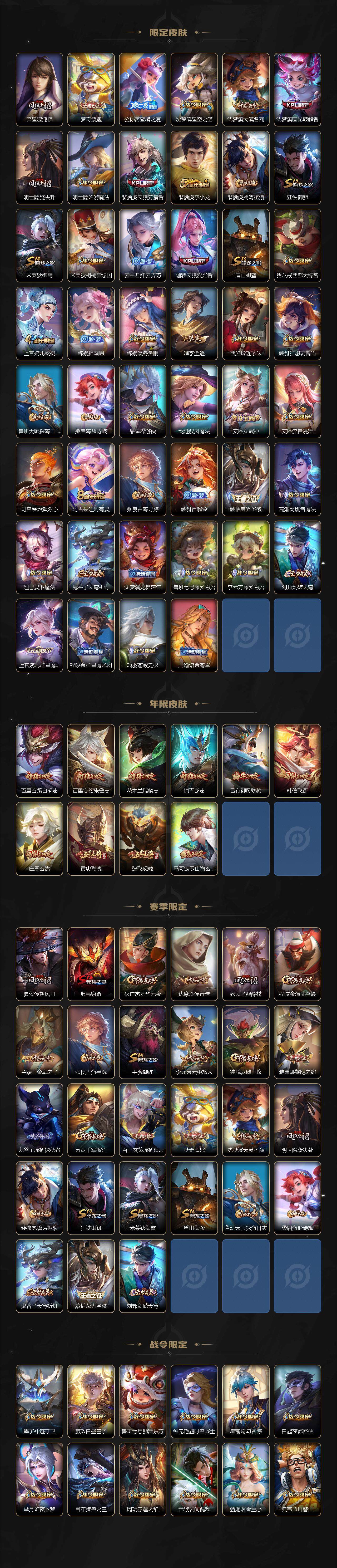 WZ03410144王者荣耀账号详情图3