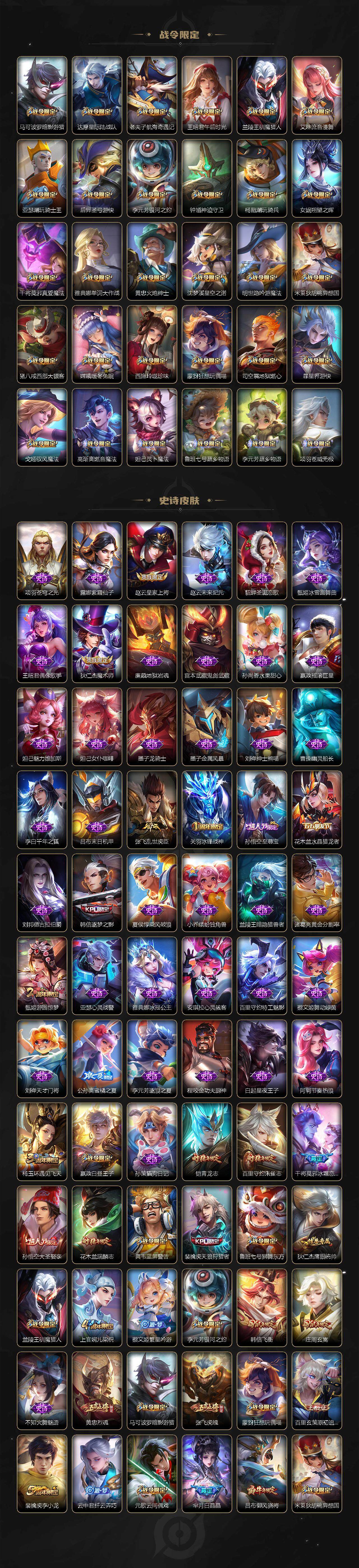 WZ03410144王者荣耀账号详情图4