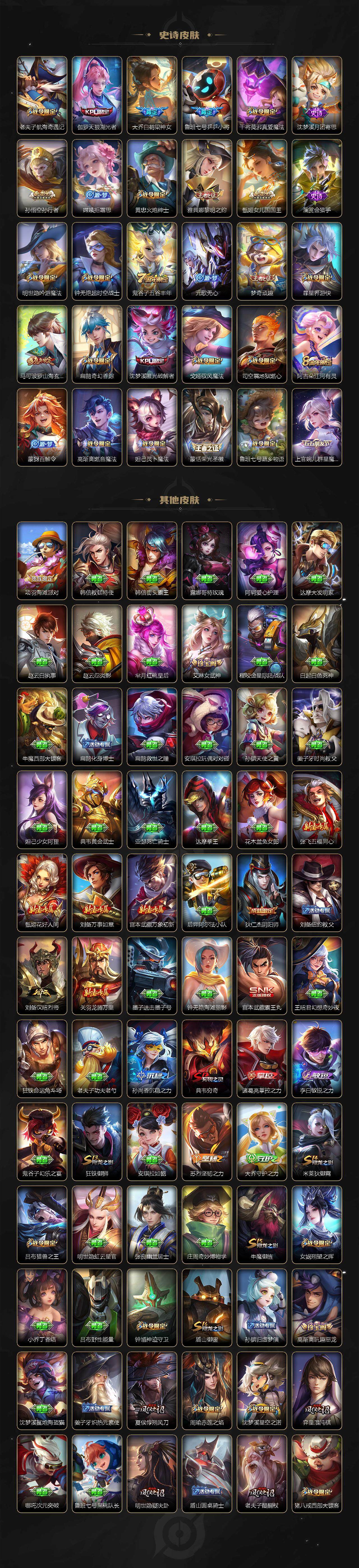 WZ03410144王者荣耀账号详情图5