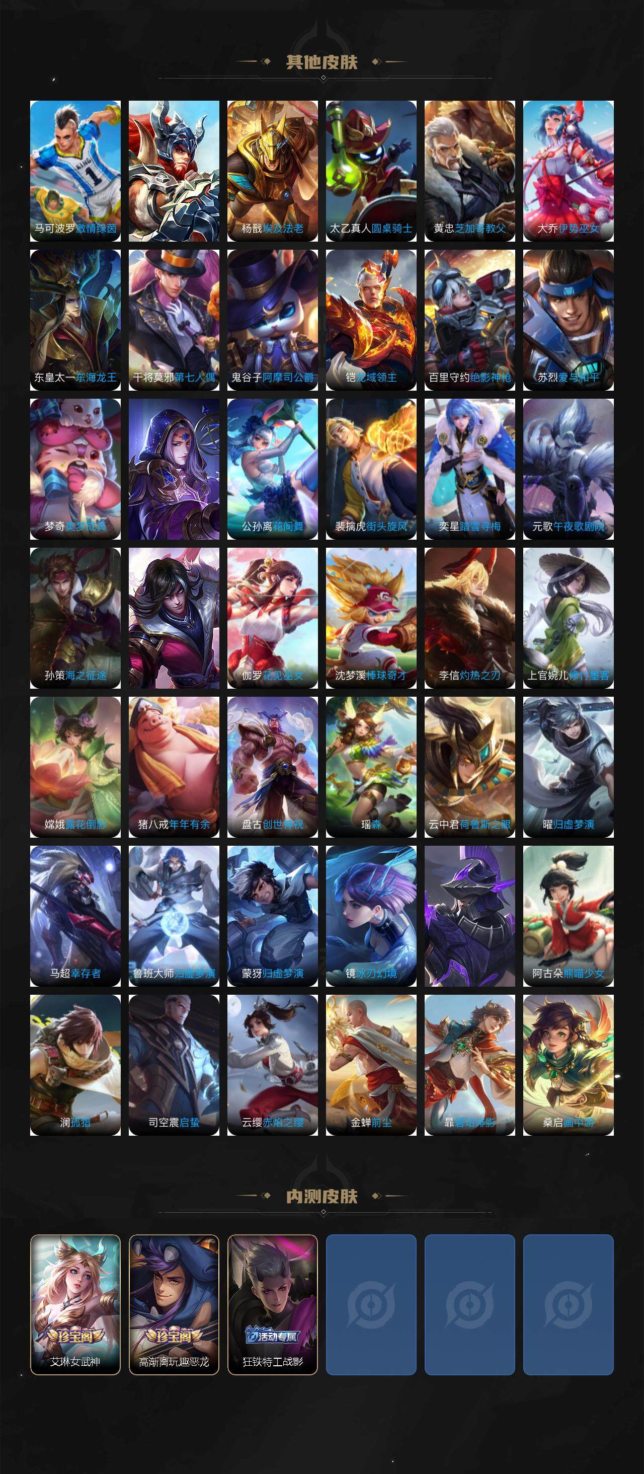 WZ03410144王者荣耀账号详情图7