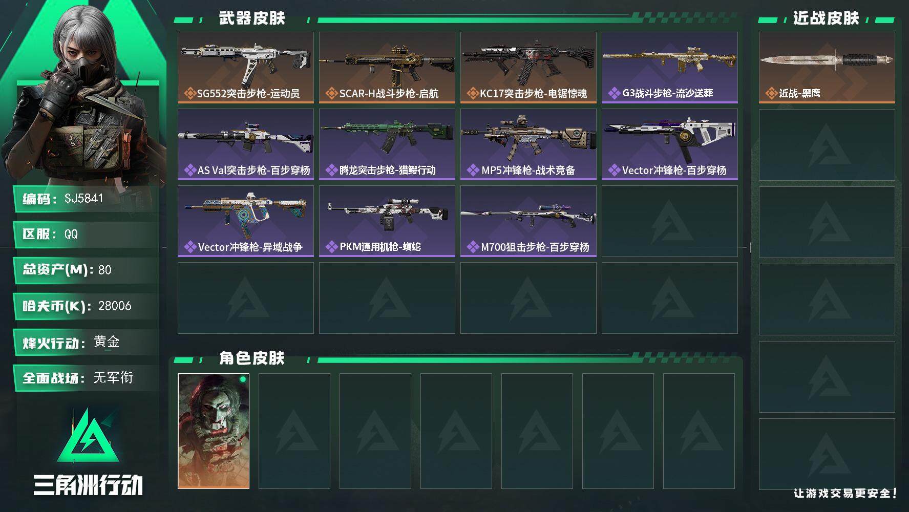 三角洲行动账号QQ【SJ5841】总资产(M)：80M/哈夫币(K)：28006K/哈夫币(K)：28006K/全面战场等级：1_段位：无段位/烽火地带等级：46_段位：黄金/红狼-电锯惊魂/近战-黑鹰/SG552突