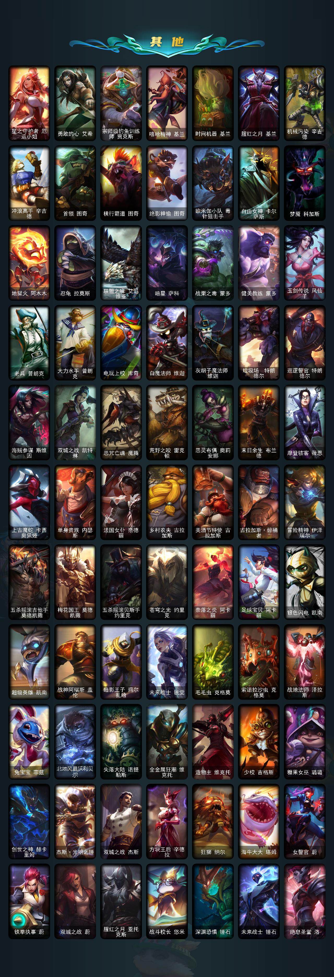 LOLQM322033英雄联盟账号详情图5