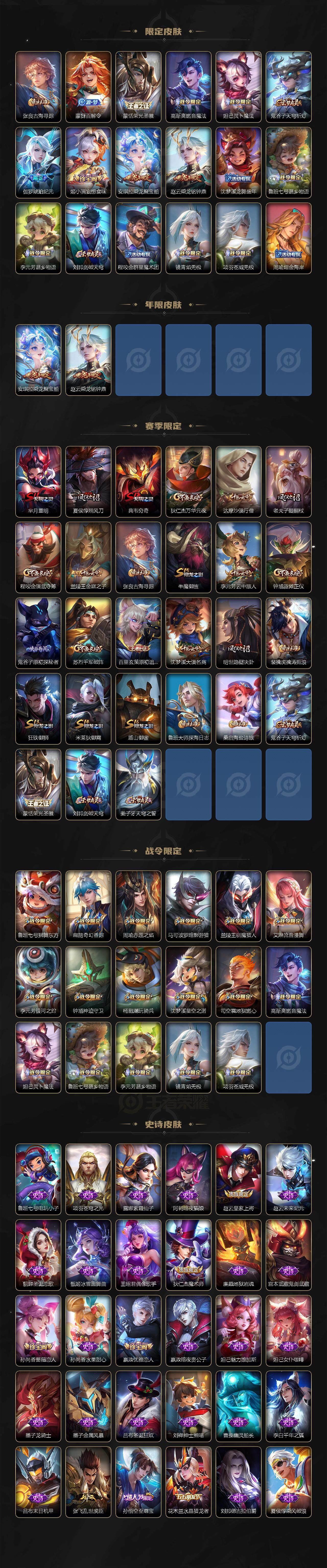 WZLE3454634王者荣耀账号详情图3 WZLE3454634王者荣耀账号详情图3