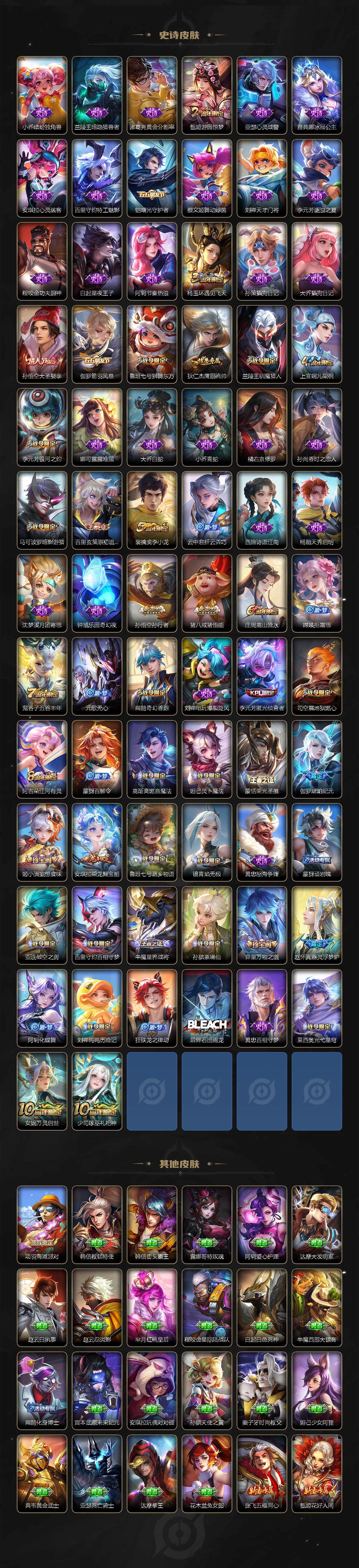 WZLE3454634王者荣耀账号详情图4 WZLE3454634王者荣耀账号详情图4