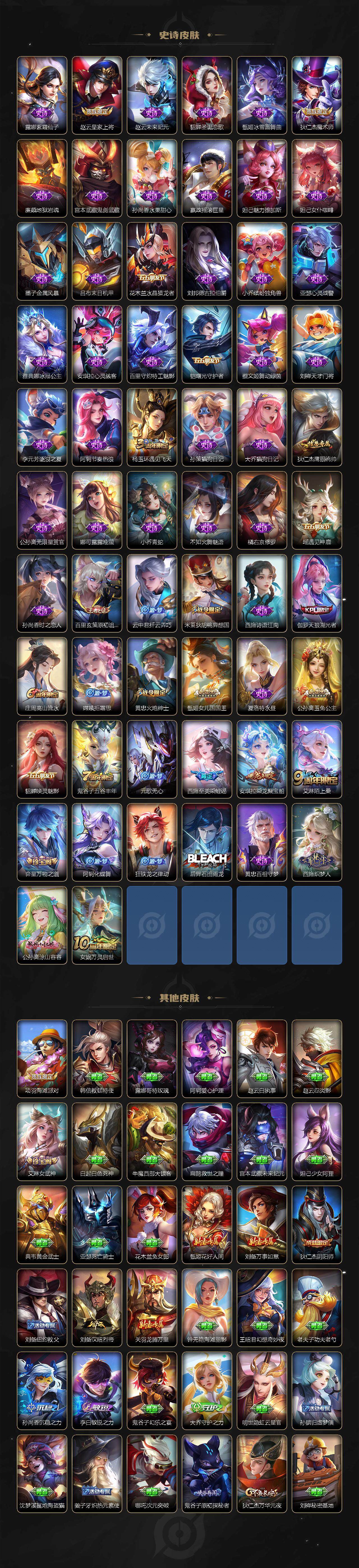 WZQM3449991王者荣耀账号详情图4