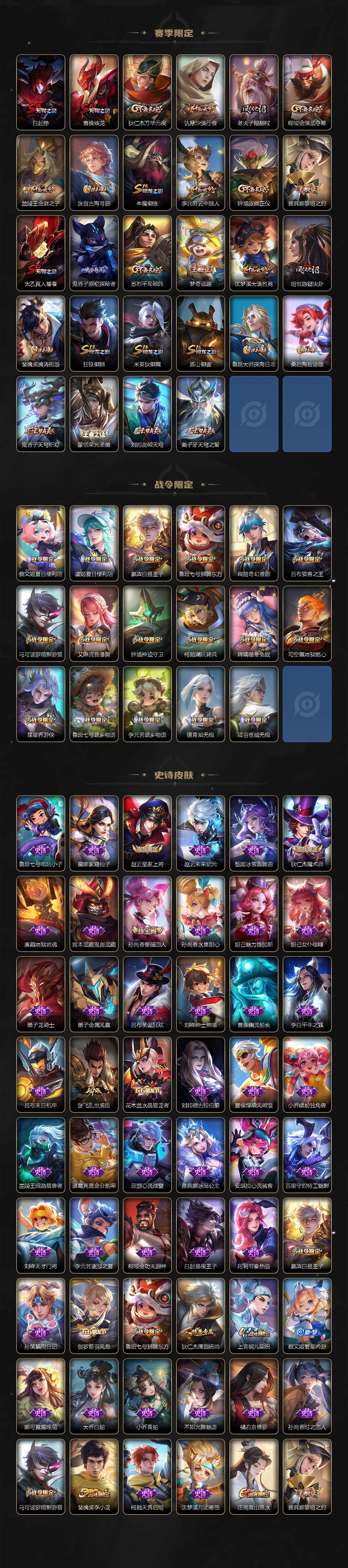 WZ03410149王者荣耀账号详情图3