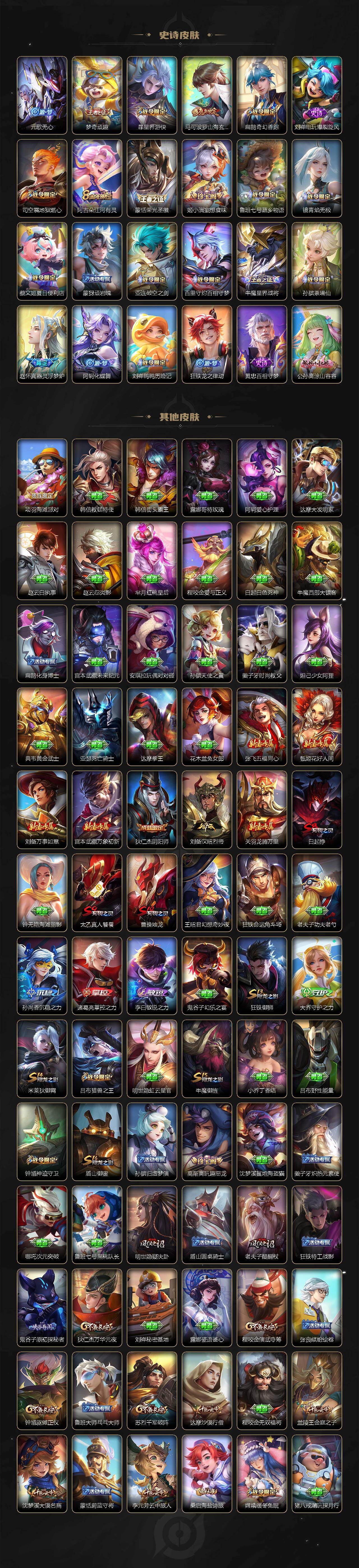 WZ03410149王者荣耀账号详情图4