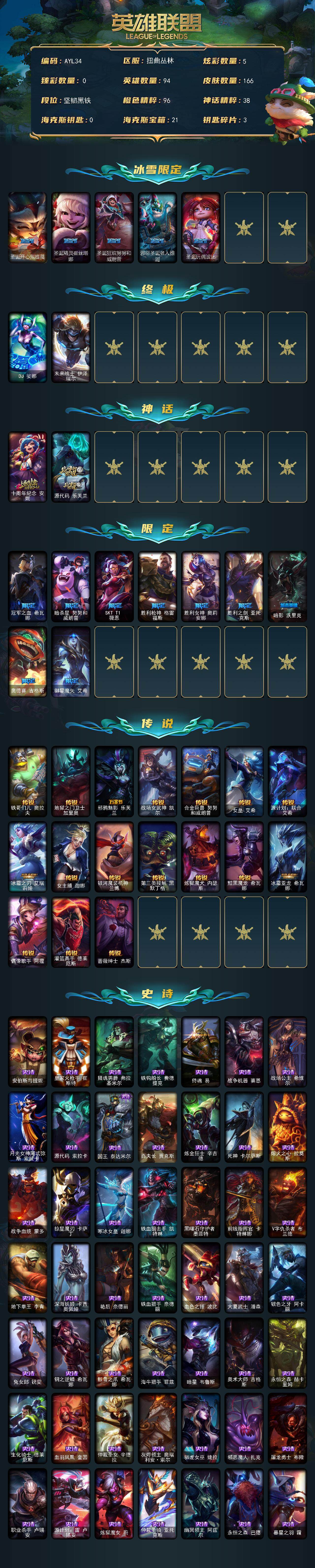 LOLCMW321937英雄联盟账号详情图2