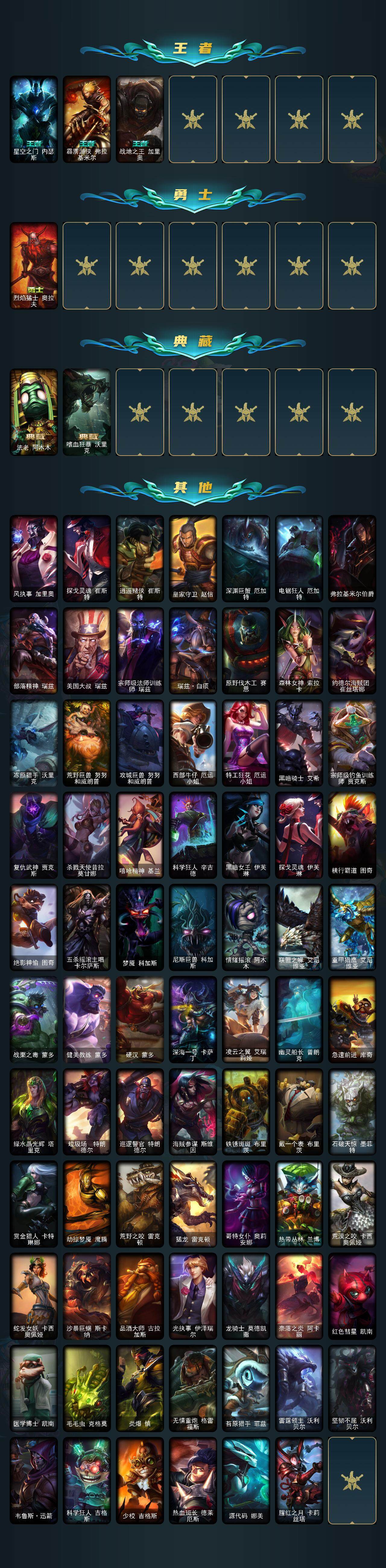 LOLCMW321937英雄联盟账号详情图3