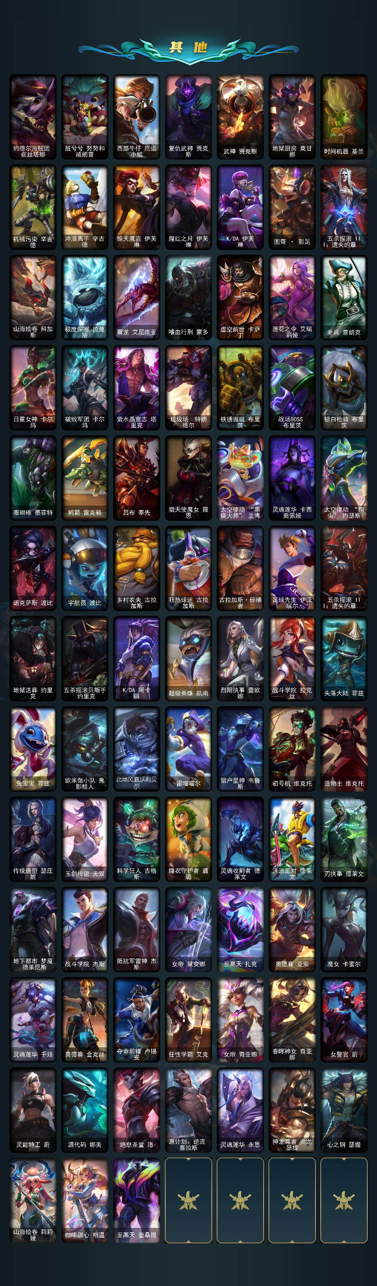 LOLCMW321929英雄联盟账号详情图4