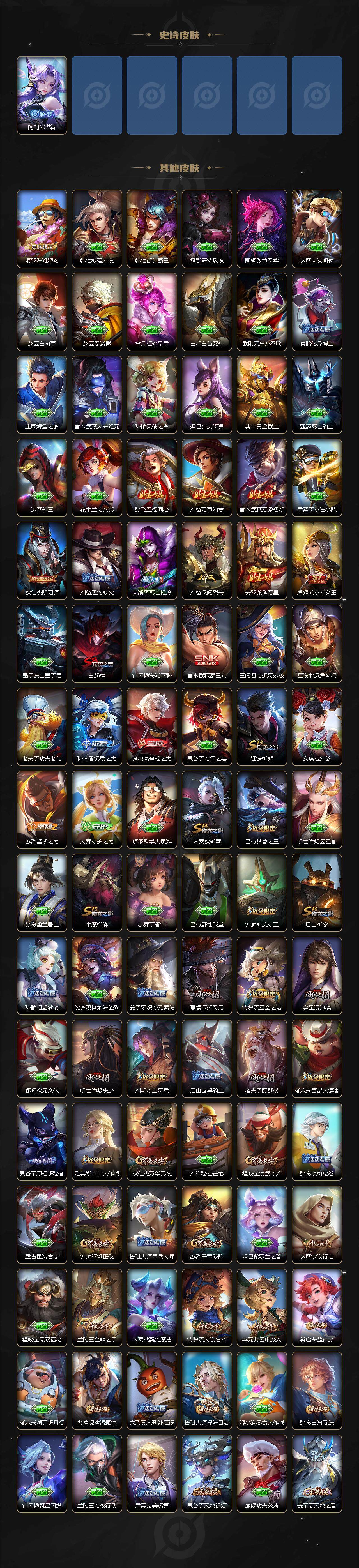 WZLE3448722王者荣耀账号详情图4