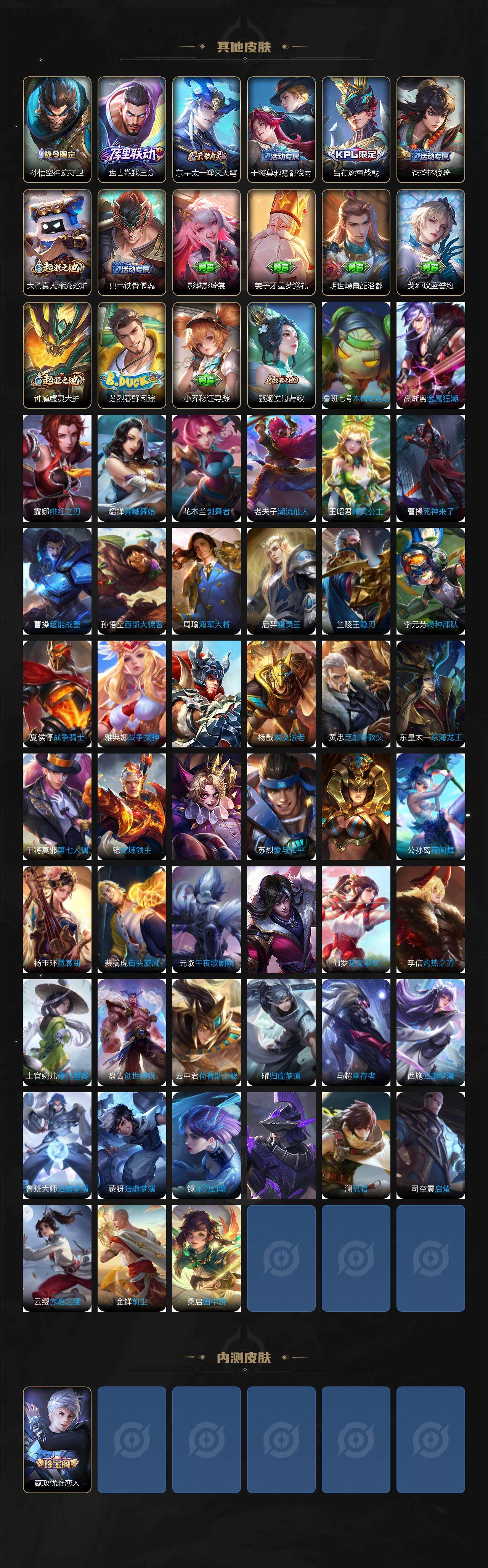 WZLE3448722王者荣耀账号详情图5