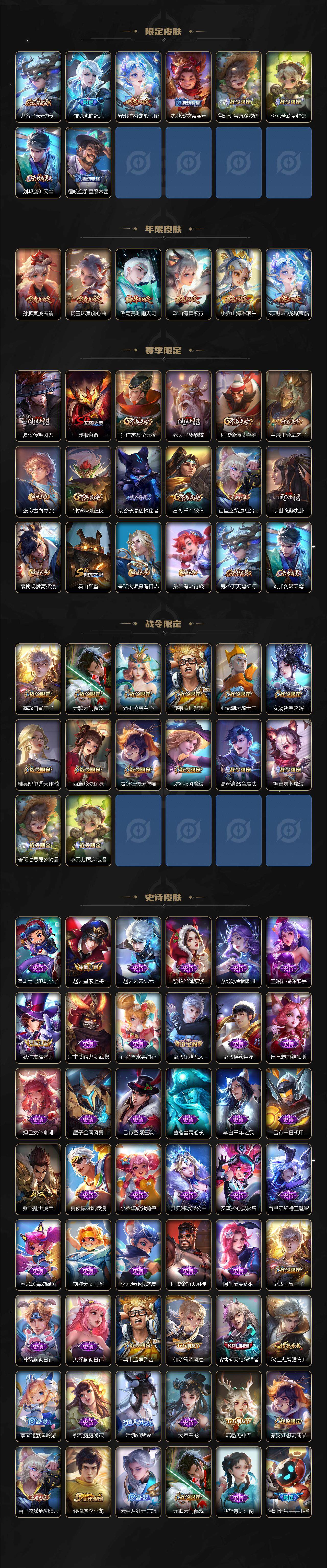 WZ03410153王者荣耀账号详情图3 WZ03410153王者荣耀账号详情图3