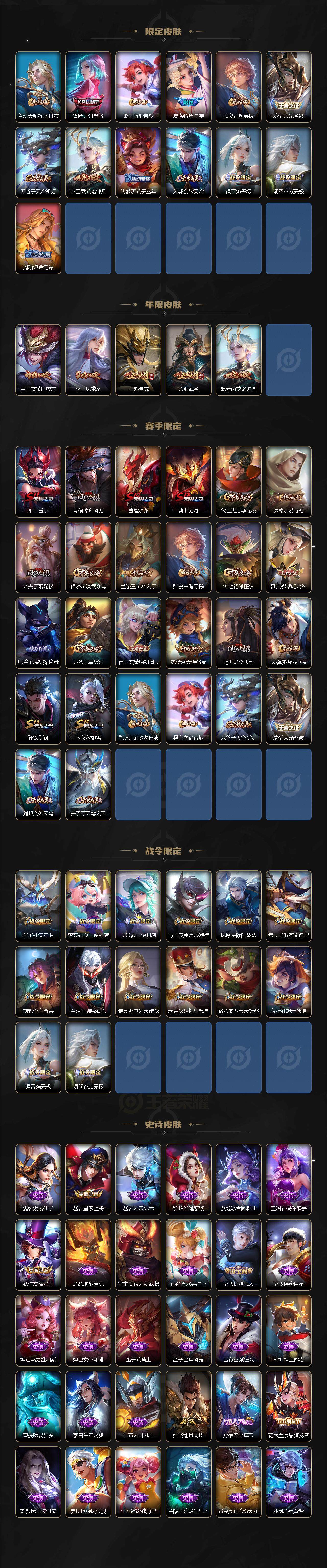 WZCMW3439460王者荣耀账号详情图3 WZCMW3439460王者荣耀账号详情图3